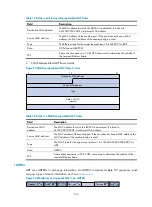 Preview for 144 page of H3C SR8800 IM-FW-II Configuration Manual