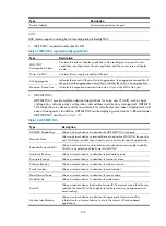 Preview for 146 page of H3C SR8800 IM-FW-II Configuration Manual