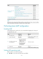 Preview for 148 page of H3C SR8800 IM-FW-II Configuration Manual