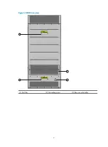 Preview for 16 page of H3C SR8800 Series Installation Manual