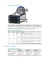 Preview for 20 page of H3C SR8800 Series Installation Manual