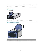 Preview for 21 page of H3C SR8800 Series Installation Manual