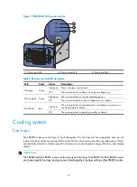 Preview for 22 page of H3C SR8800 Series Installation Manual