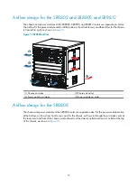 Preview for 24 page of H3C SR8800 Series Installation Manual