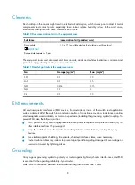 Preview for 29 page of H3C SR8800 Series Installation Manual