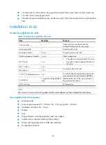 Preview for 32 page of H3C SR8800 Series Installation Manual