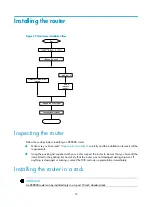 Preview for 34 page of H3C SR8800 Series Installation Manual