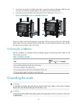 Preview for 41 page of H3C SR8800 Series Installation Manual