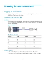 Preview for 53 page of H3C SR8800 Series Installation Manual