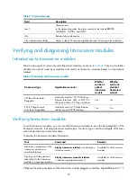 Preview for 68 page of H3C SR8800 Series Installation Manual