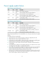 Preview for 74 page of H3C SR8800 Series Installation Manual