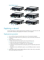 Preview for 83 page of H3C SR8800 Series Installation Manual