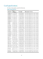 Preview for 92 page of H3C SR8800 Series Installation Manual