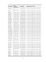 Preview for 93 page of H3C SR8800 Series Installation Manual