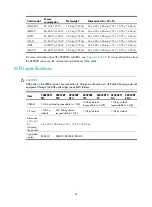 Preview for 94 page of H3C SR8800 Series Installation Manual