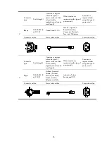 Preview for 105 page of H3C SR8800 Series Installation Manual