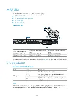 Preview for 109 page of H3C SR8800 Series Installation Manual