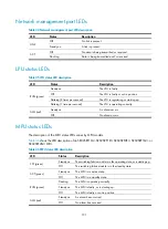 Preview for 110 page of H3C SR8800 Series Installation Manual