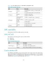 Preview for 111 page of H3C SR8800 Series Installation Manual