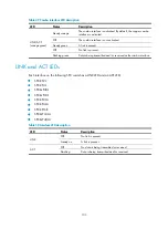 Preview for 112 page of H3C SR8800 Series Installation Manual