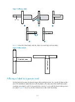 Preview for 120 page of H3C SR8800 Series Installation Manual