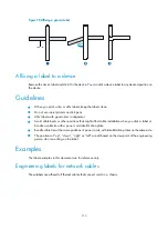 Preview for 122 page of H3C SR8800 Series Installation Manual