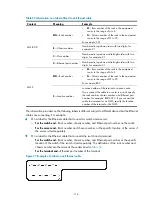 Preview for 123 page of H3C SR8800 Series Installation Manual