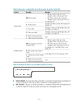 Preview for 125 page of H3C SR8800 Series Installation Manual