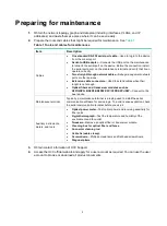 Preview for 4 page of H3C SR8800-X Quick Start Manual