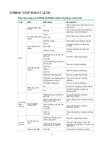 Preview for 6 page of H3C SR8800-X Quick Start Manual