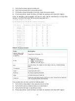 Preview for 12 page of H3C SR8800-X Quick Start Manual