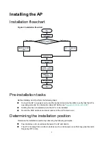 Preview for 9 page of H3C UAP380 Installation Manual