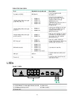 Preview for 19 page of H3C UAP380 Installation Manual