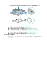 Предварительный просмотр 90 страницы H3C UIS-Cell 3000 G3 User Manual