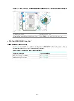 Предварительный просмотр 134 страницы H3C UIS-Cell 3000 G3 User Manual