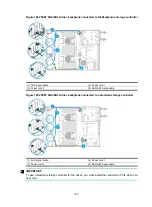 Предварительный просмотр 135 страницы H3C UIS-Cell 3000 G3 User Manual