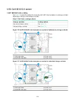 Предварительный просмотр 136 страницы H3C UIS-Cell 3000 G3 User Manual