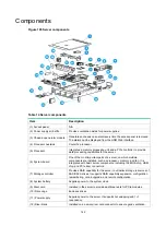 Предварительный просмотр 149 страницы H3C UIS-Cell 3000 G3 User Manual