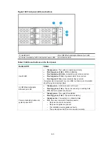 Предварительный просмотр 152 страницы H3C UIS-Cell 3000 G3 User Manual