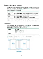 Предварительный просмотр 157 страницы H3C UIS-Cell 3000 G3 User Manual