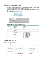 Предварительный просмотр 162 страницы H3C UIS-Cell 3000 G3 User Manual