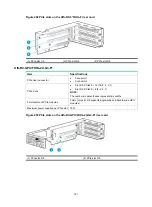 Предварительный просмотр 168 страницы H3C UIS-Cell 3000 G3 User Manual