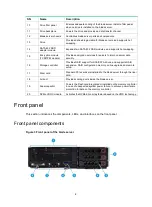 Preview for 15 page of H3C UniServer B5700 G5 User Manual