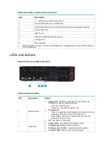 Preview for 16 page of H3C UniServer B5700 G5 User Manual