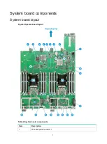 Предварительный просмотр 61 страницы H3C UniServer B5800 G3 User Manual