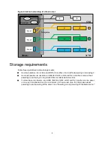 Предварительный просмотр 65 страницы H3C UniServer B5800 G3 User Manual