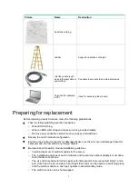 Preview for 10 page of H3C UniServer BX1010E User Manual