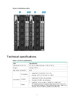 Preview for 30 page of H3C UniServer BX1010E User Manual