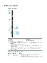 Preview for 33 page of H3C UniServer BX1010E User Manual