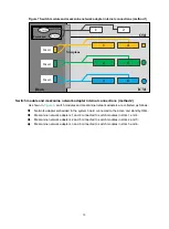 Preview for 38 page of H3C UniServer BX1010E User Manual